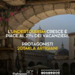 L’UNDER TOURISM CRESCE E PIACE AL 21% DEI VACANZIERI: PROTAGONISTI 205MILA ARTIGIANI