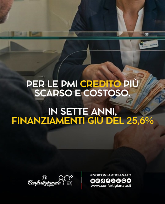 Per le Pmi credito più scarso e costoso. In sette anni finanziamenti giù del 25,9%